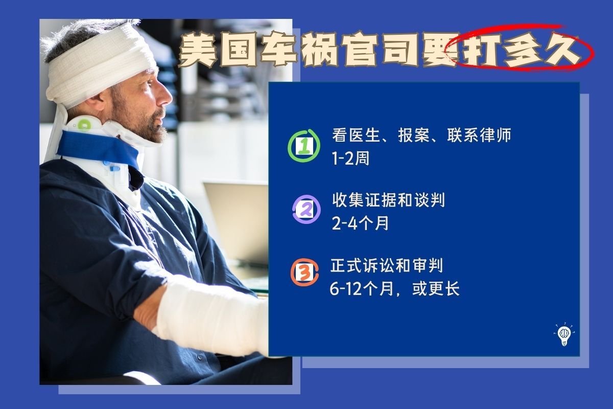 美国车祸官司要打多久? 车祸律师费用详解 美国车祸官司要打多久? 车祸律师费用详解